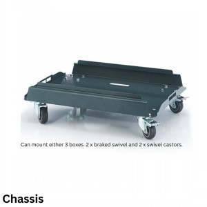Modulo Modular Mobile Tool Box System